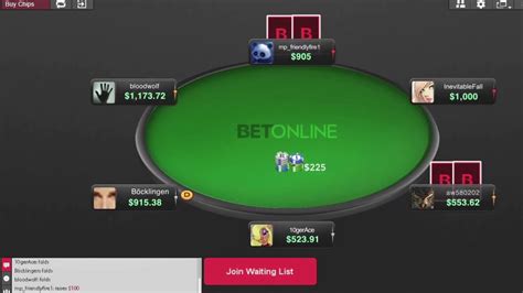 best offshore poker sites|Best Offshore Poker Sites for US Players 2023 .